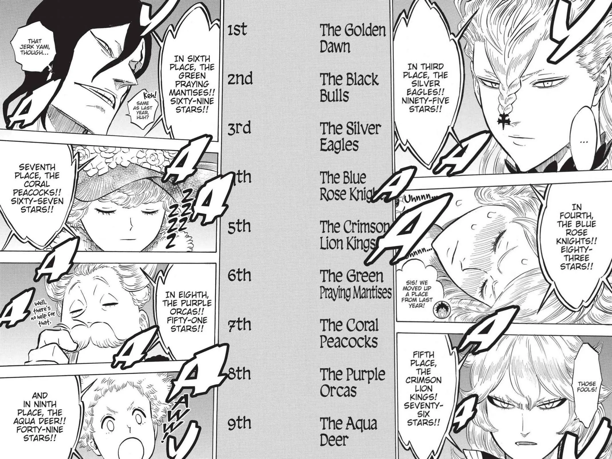 Black Clover Chapter 106 Page 12