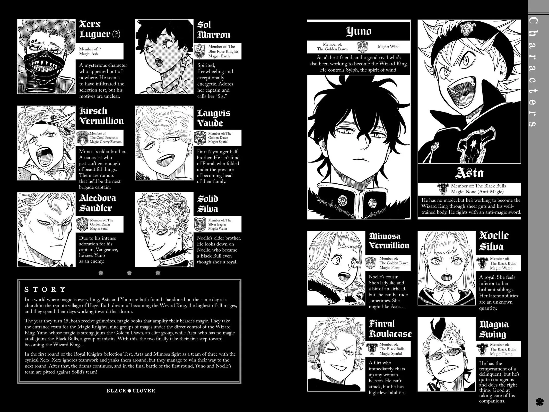 Black Clover Chapter 121 Page 5