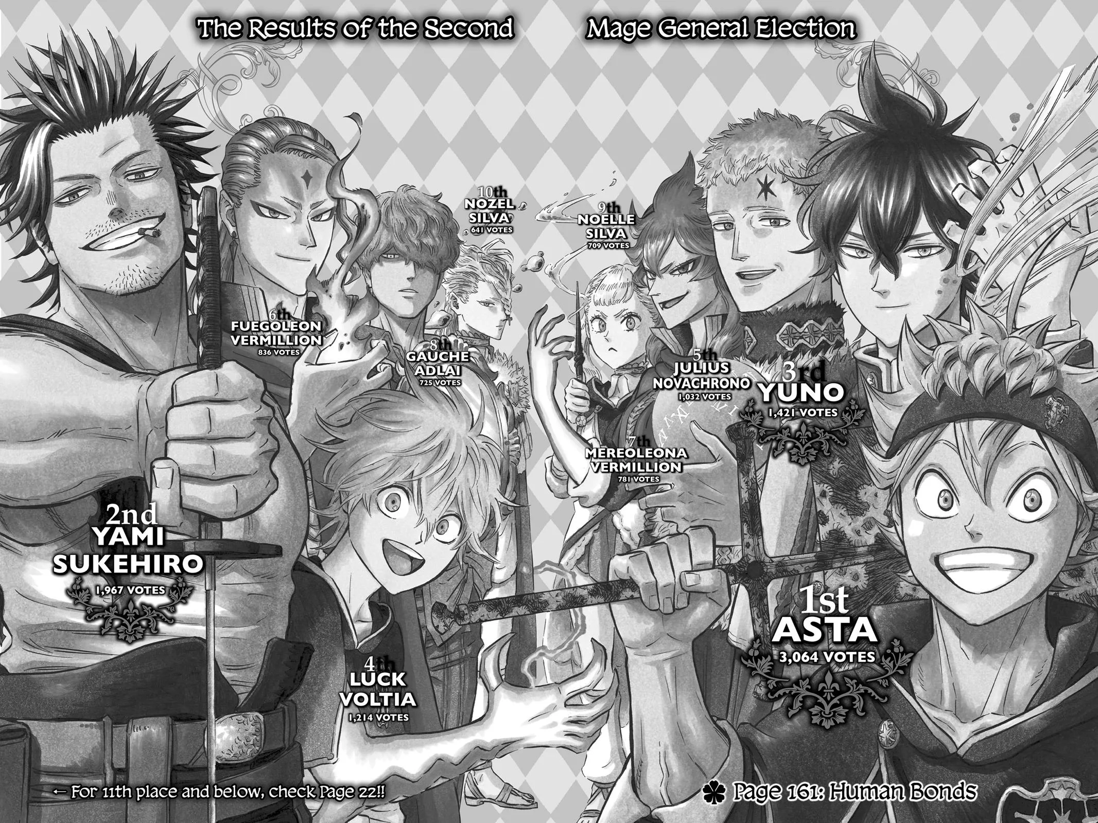 Black Clover Chapter 161 Page 8