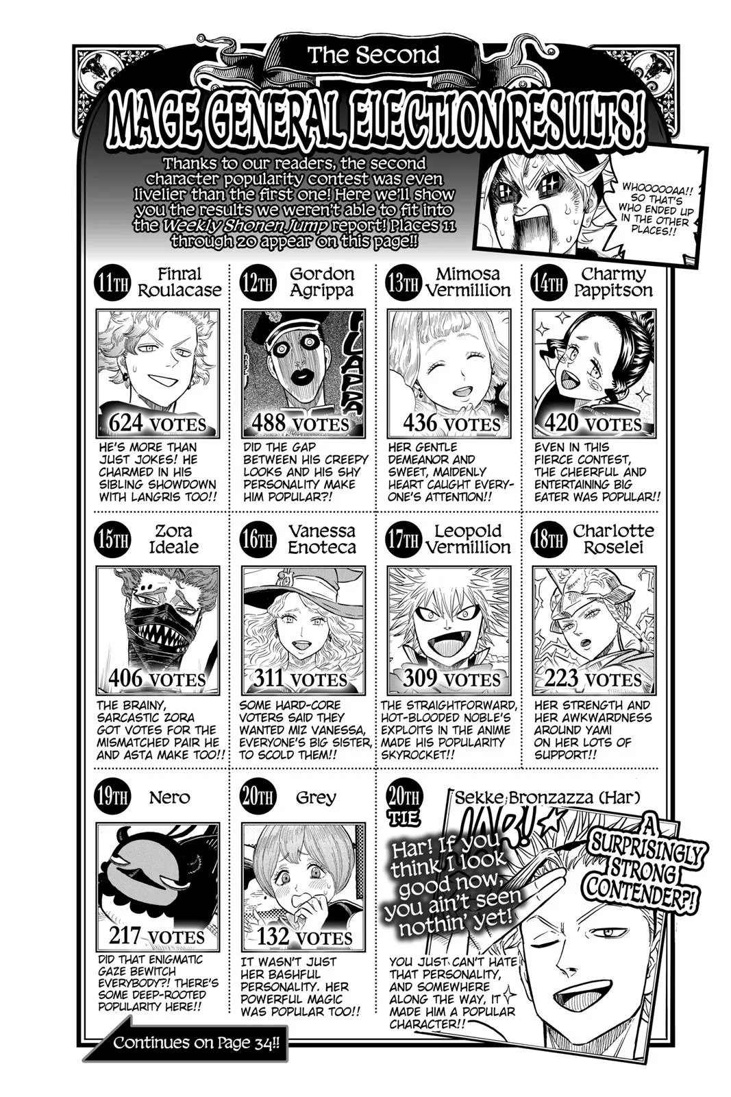 Black Clover Chapter 161 Page 21