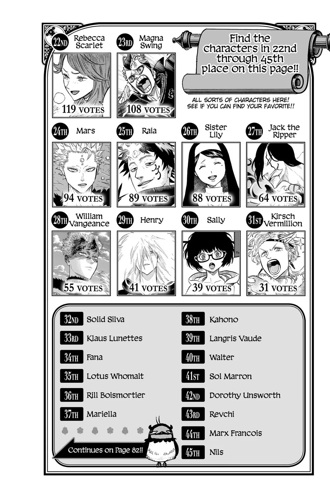 Black Clover Chapter 162 Page 12