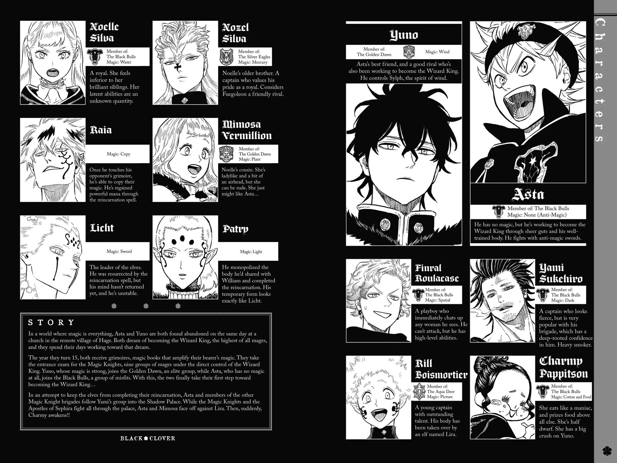 Black Clover Chapter 195 Page 5