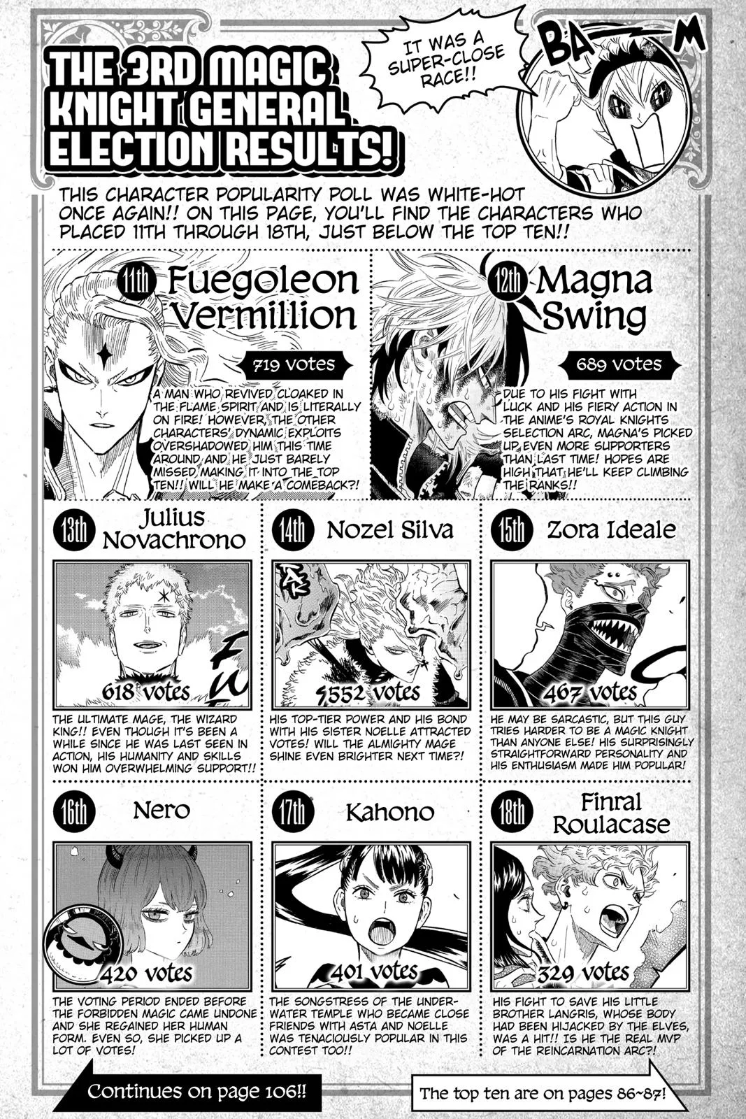 Black Clover Chapter 211 Page 3