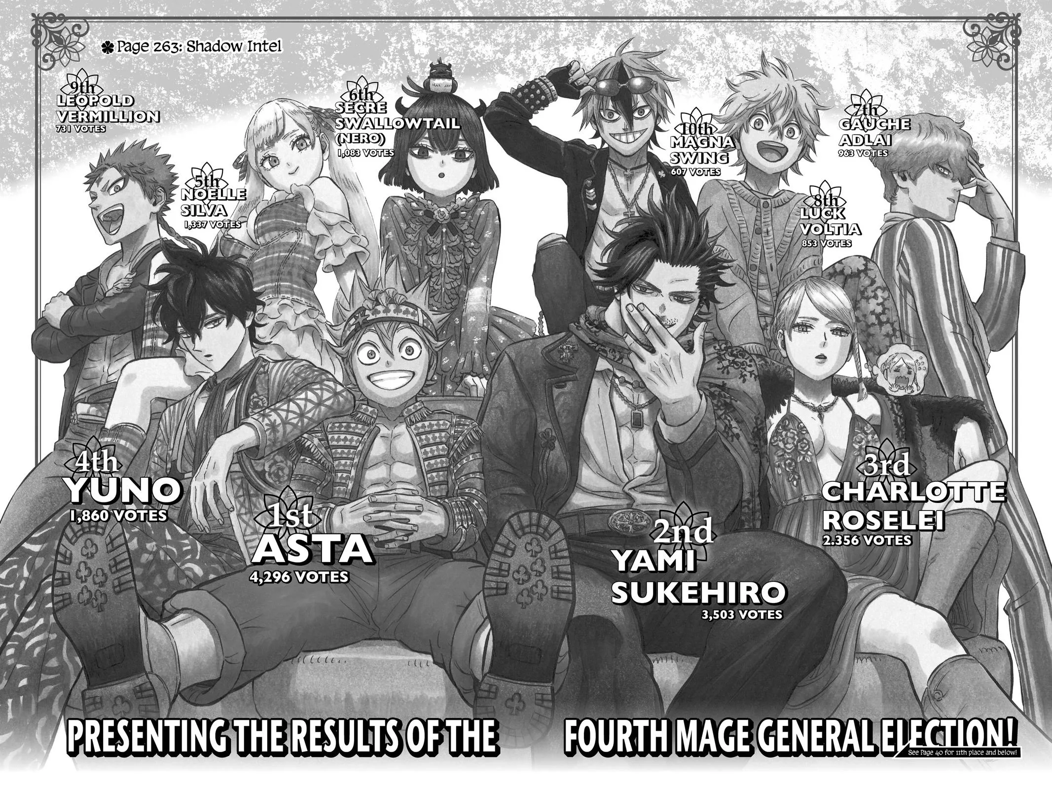Black Clover Chapter 263 Page 1