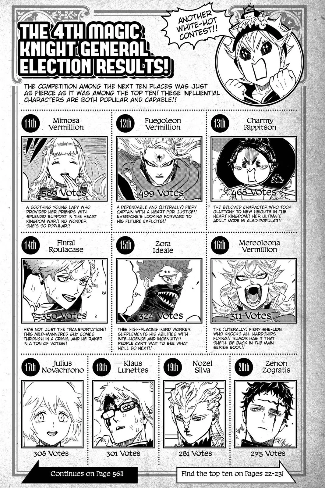 Black Clover Chapter 263 Page 16