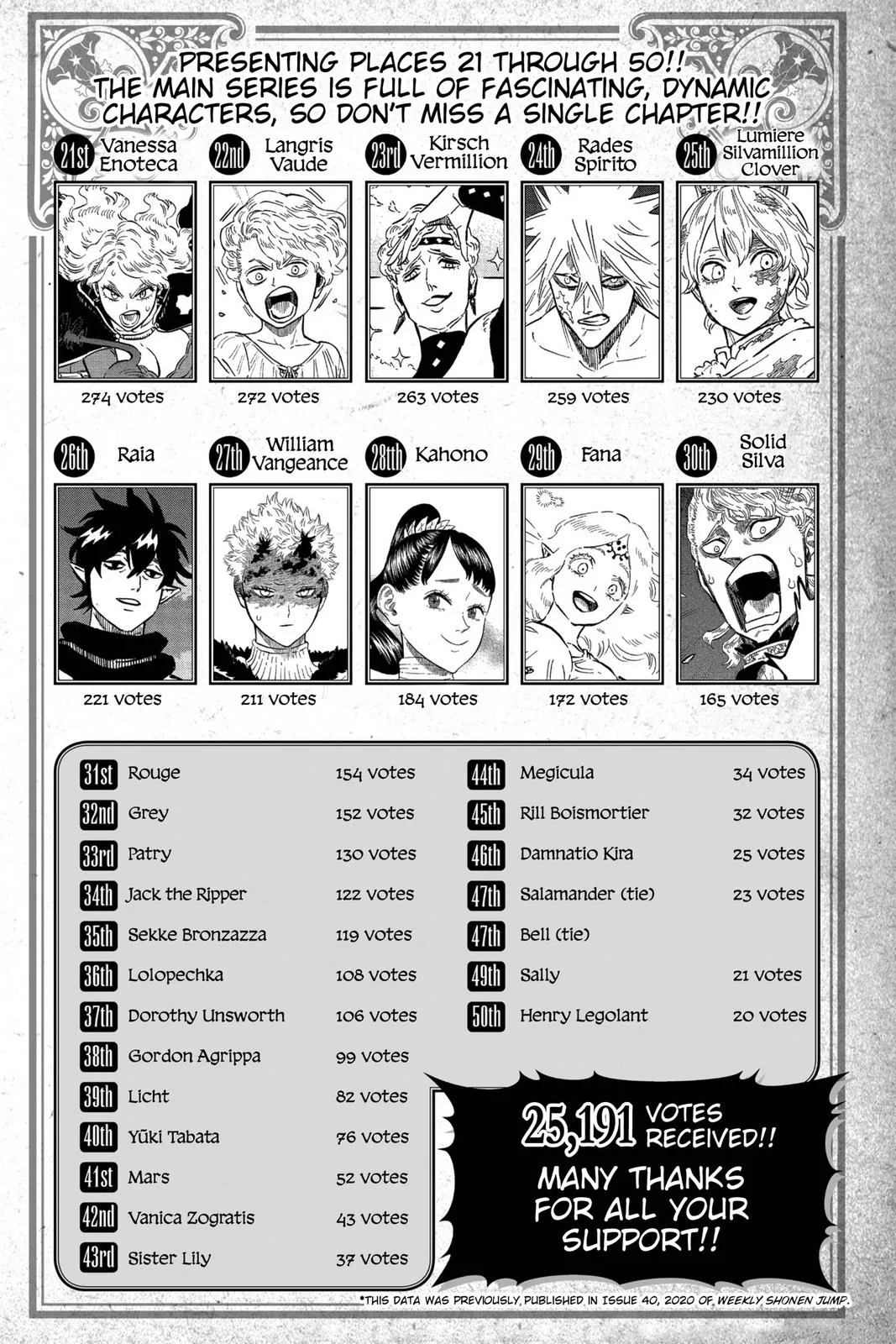Black Clover Chapter 264 Page 16