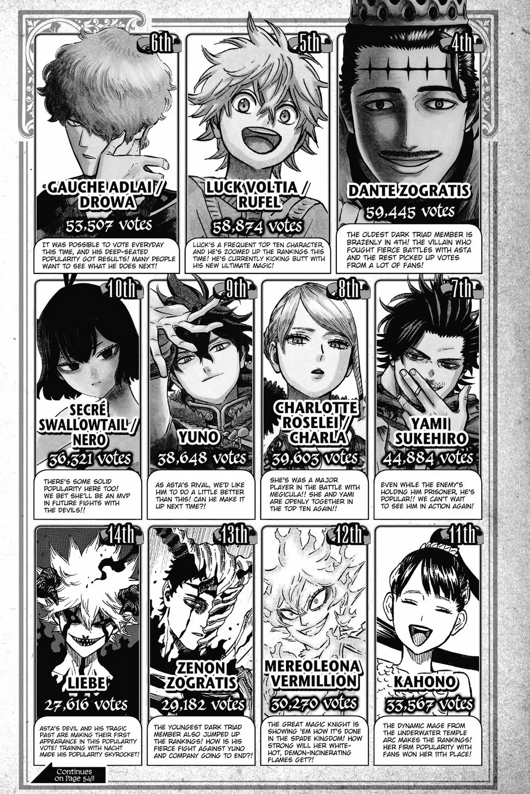 Black Clover Chapter 305 Page 15