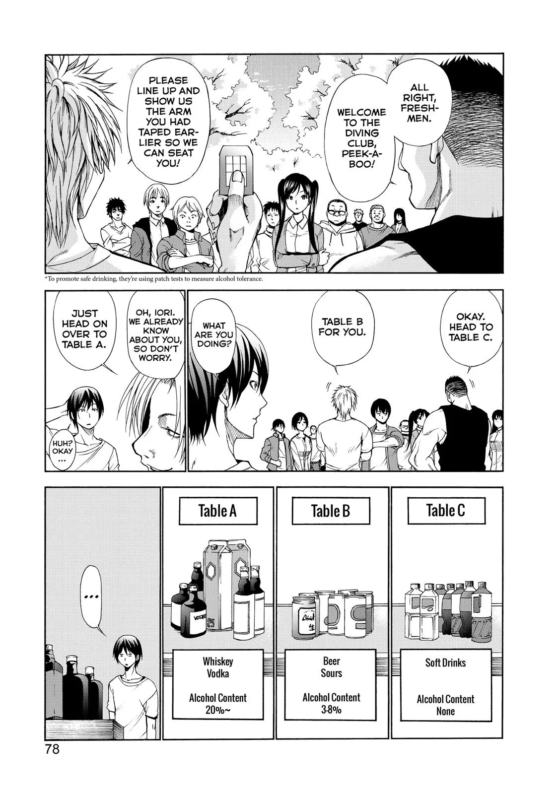 Grand Blue Dreaming Chapter 2 Page 25
