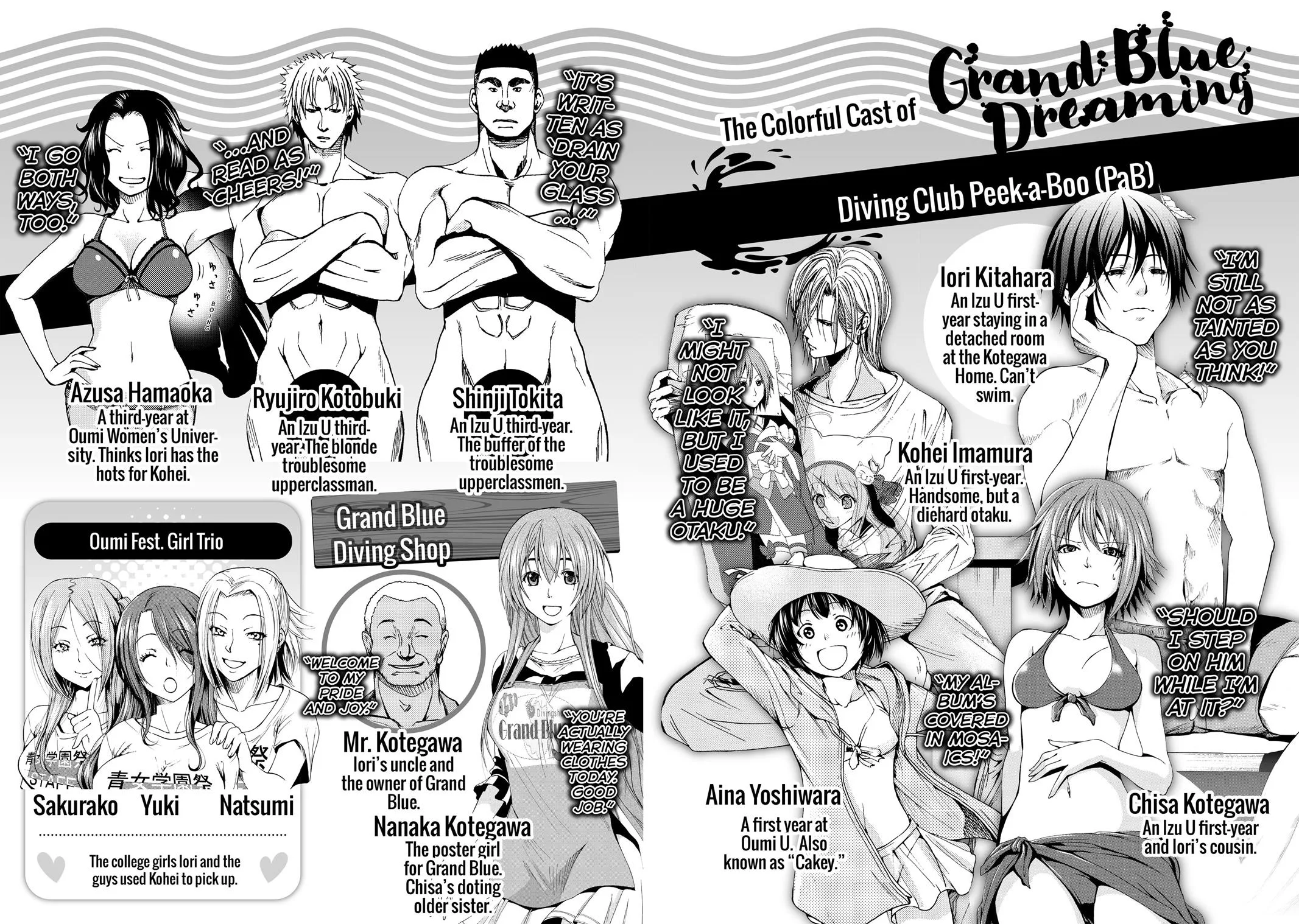 Grand Blue Dreaming Chapter 34 Page 5