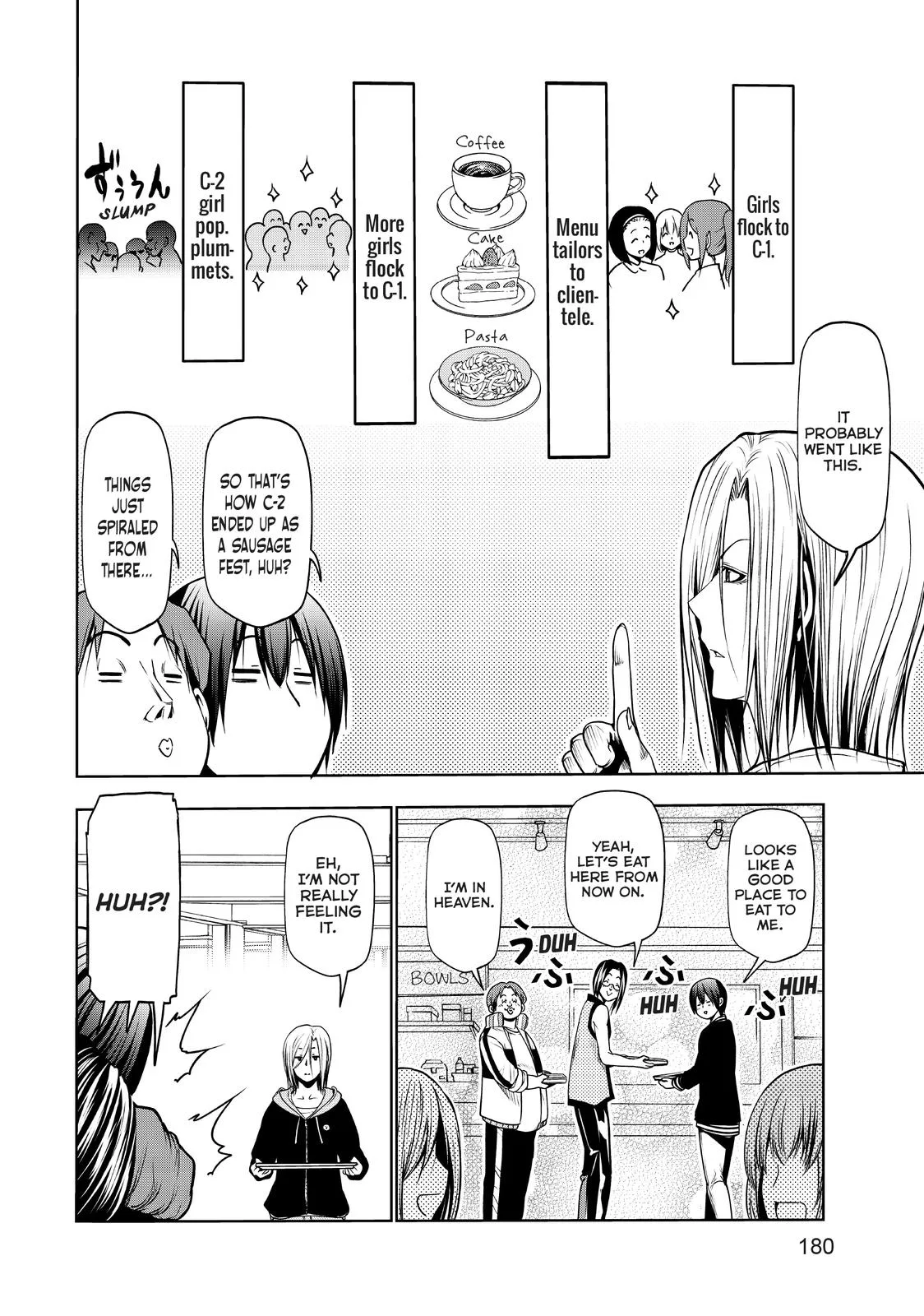 Grand Blue Dreaming Chapter 73.5 Page 6