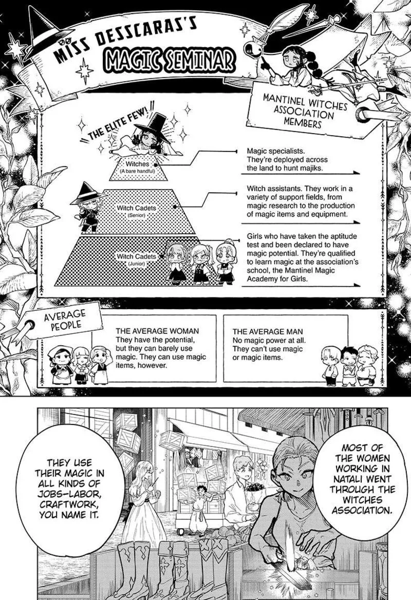 Ichi the Witch Chapter 4 Page 4