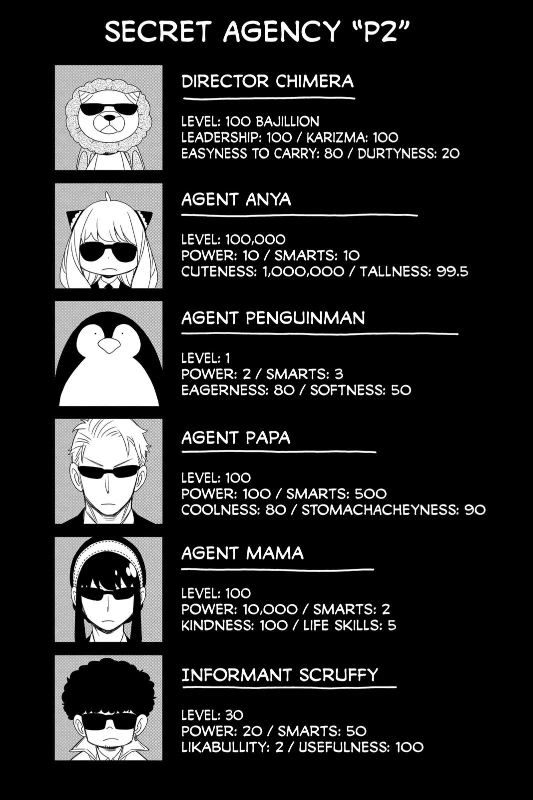 Spy x Family Chapter 23.5 Page 9